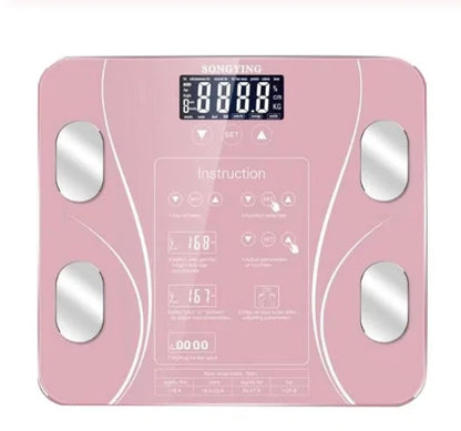 Body Fat Scale